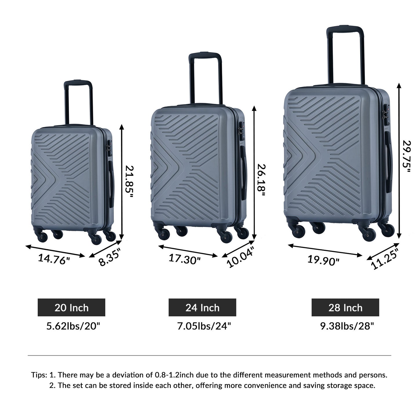 3-Piece ABS Lightweight Luggage Set — Spinner Wheels, TSA Lock, Gray (20"/24"/28")